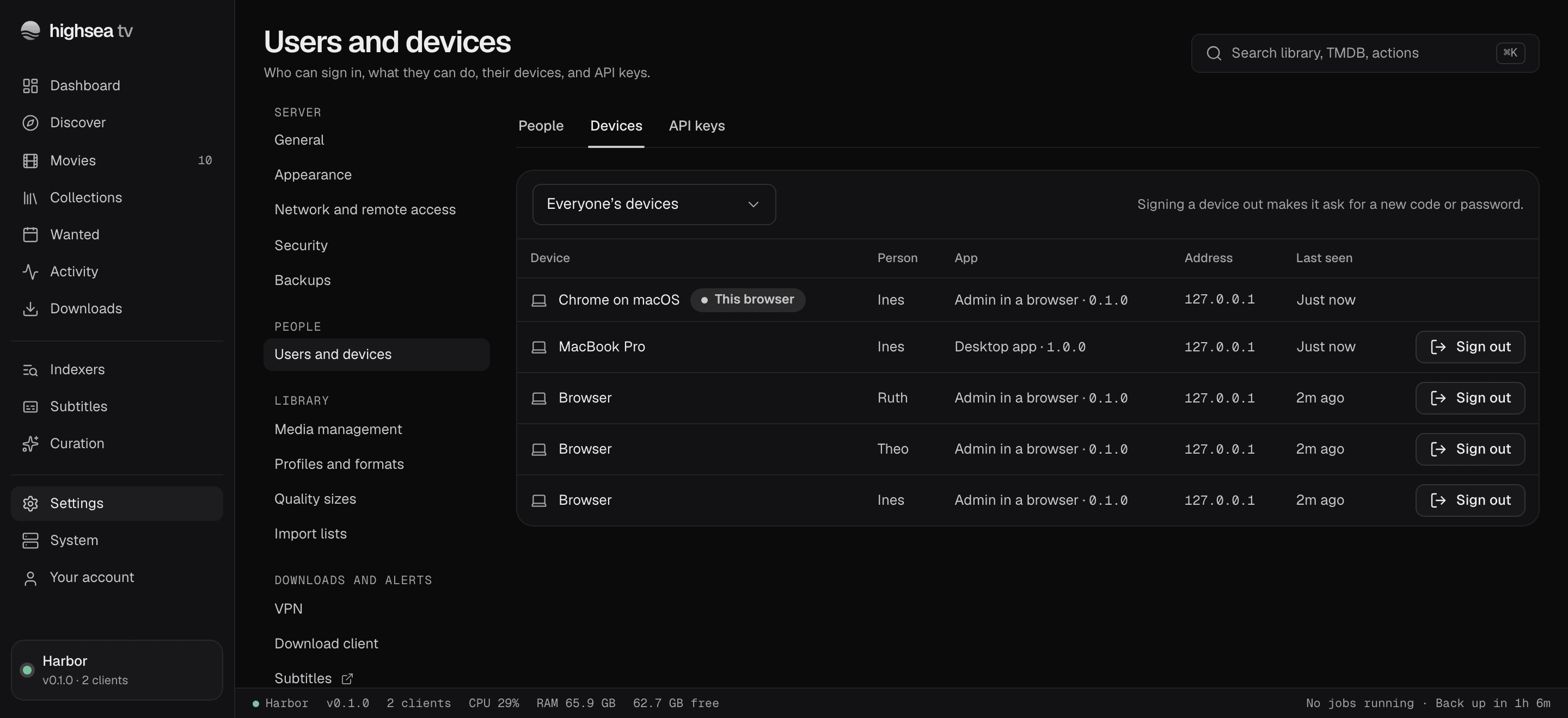 The Devices tab showing Everyone's devices: Chrome on macOS marked This browser, browsers for Ruth, Theo and Ines, and Ines's MacBook Pro desktop app, each but the first with Sign out
